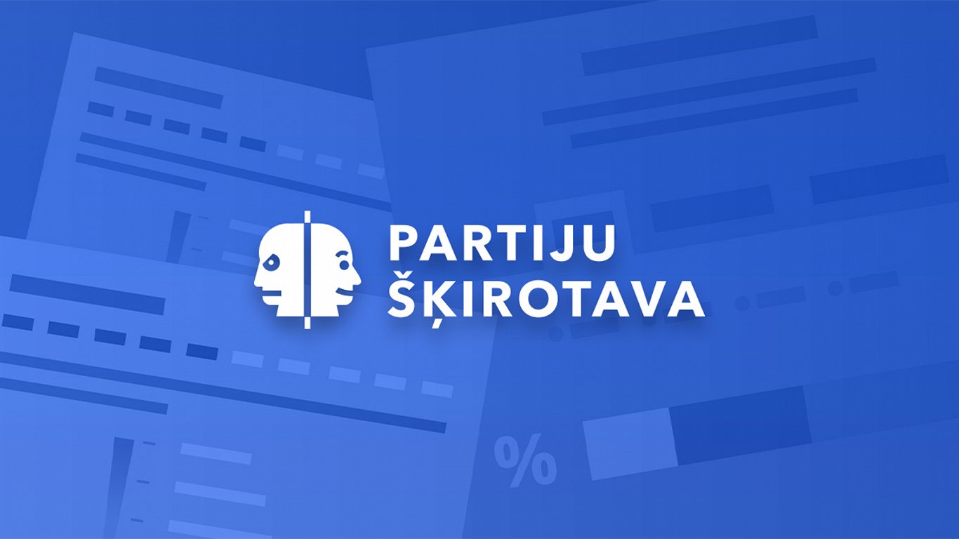 Partiju šķirotava